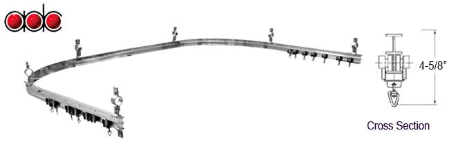 RIG-I-FLEX® 142 Series Track