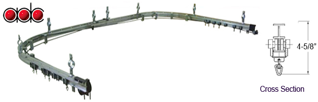 RIG-I-FLEX® 140-R Series Track