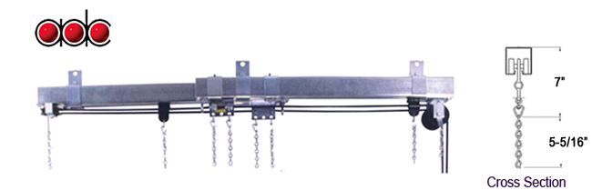 SILENT STEEL® 280 Series Track | S&K Theatrical Draperies