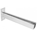 Strut Channel Wall Bracket